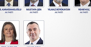 Trabzon Milletvekilleri belli oldu!